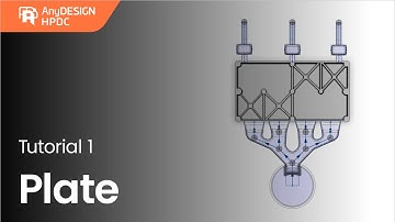 AnyDESIGN HPDC Tutorial 1 Plate (EN)