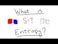 Entropy is NOT About Disorder