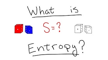 Entropy is NOT About Disorder