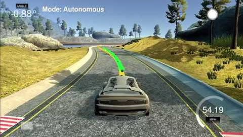 Model Predictive Controller (MPC) racing around a track