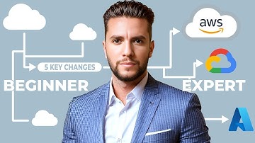 5 Key Shifts That Changed Everything - My Evolution as a Cloud Solutions Architect