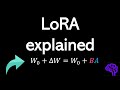 Lora explained and a bit about precision and quantization