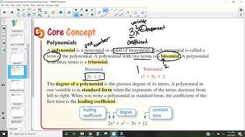 2.1 Classifying Polynomials