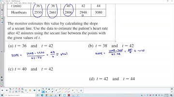 Math 1A HW 2.1 WebAssign #5