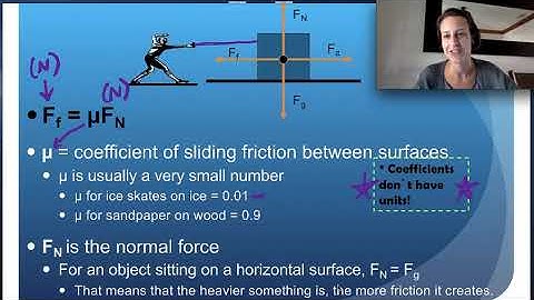 Unit 4 Notes: Friction