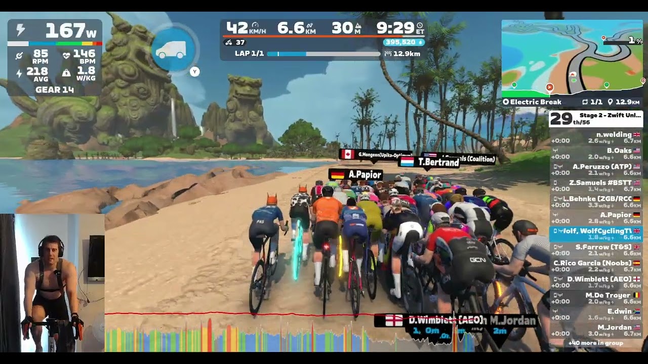 Smashing PB's In Zwift Unlocked - Stage 2 - Race! Electric Break. Cat B, Racing With @scottfarrow.