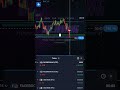 4 step compounding #trading
