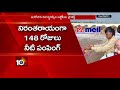 Pattiseema Lift Irrigation Project achieve New Record