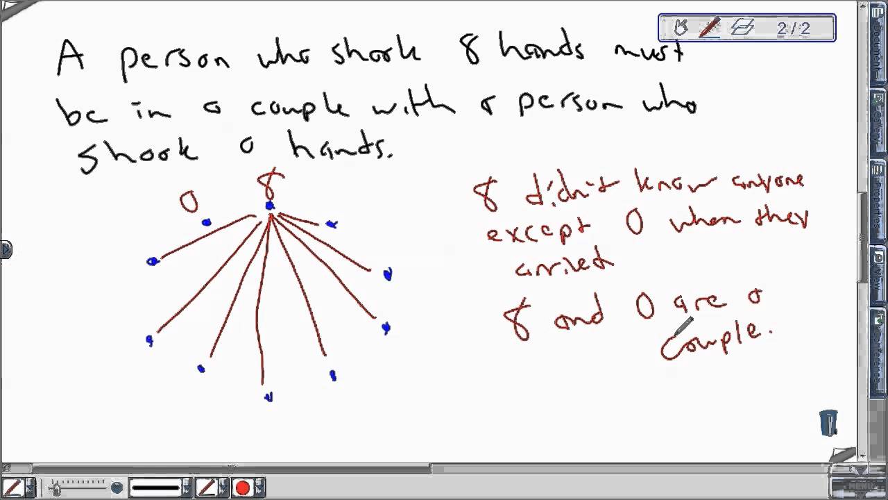 Handshake Problem Analysis Section Youtube