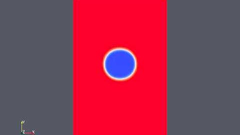 Advection of gass bubble in 2D, using OpenFOAM