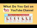 What kind of content do you get on vsi jaipur youtube channel