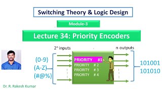 Digital Lecture 34 : Priority Encoder || 4  and  8 i/p Priority Encoder || IC Encoder