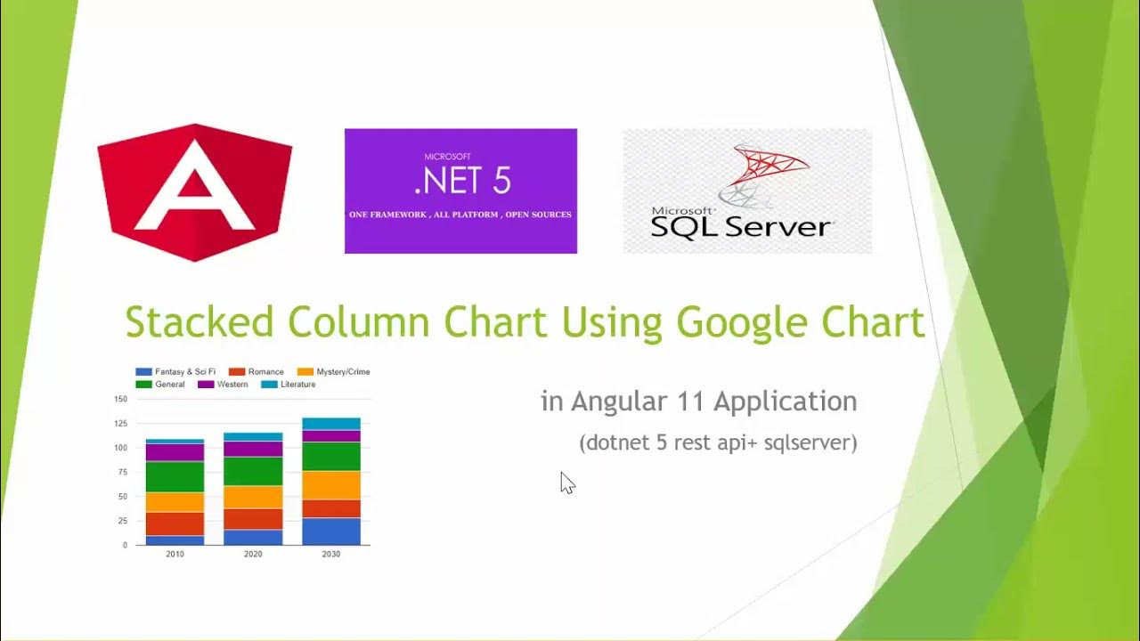 Google stack. Google stack