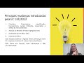 Reforma Tributária 2024: questões relevantes - parte 3