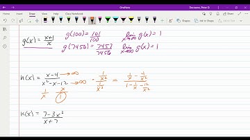 Finding Limits Algebraically, Part 1
