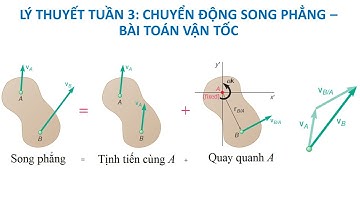 [CƠ LÝ THUYẾT ĐỘNG LỰC HỌC]LÝ THUYẾT BÀI 3: Chuyển động song phẳng của vật rắn - Bài toán vận tốc