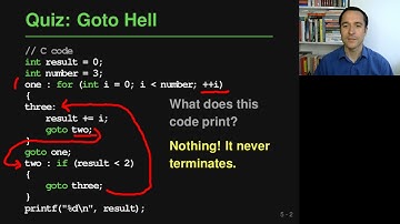 Lecture "Control Flow (Part 2, Structure)" of "Programming Paradigms"