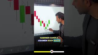 How to Identify Bottom in Share Market? | Reversal Trading #stockmarkets #shorts