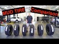 The BEST Mud Tires Compared General Grabber X3, BF Goodrich KM3, Plus Toyo, Nitto, Firestone, Falken