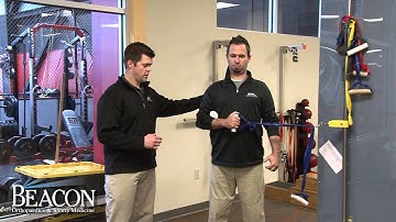 Rotator Cuff Strengthening Exercises: Internal and External Rotation