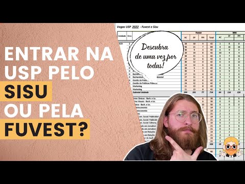 É mais fácil