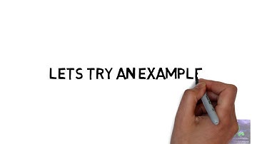 How to plan and answer a 6 or 9 mark question in GCSE PE