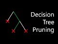 Decision tree pruning