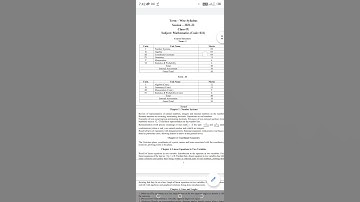 class 9 cbse syllabus 2021-2022 |cbse class 9 syllabus 2021-2022 |class 9 maths syllabus 2021-2022