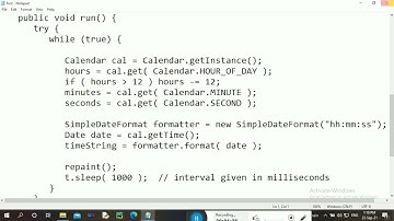 Java Applet Program Execution Process