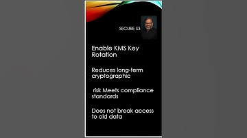 How to secure your s3 tips  ⁨@codeforcloud-india⁩  s3 security #aws  #securecloud #devops