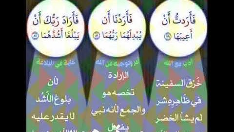 سورة هود بصوة السديس