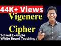 Vigenere Cipher Encryption and Decryption