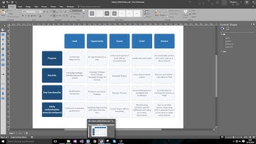 Sales 101 #2 - Lead to Invoice in Microsoft Dynamics CRM