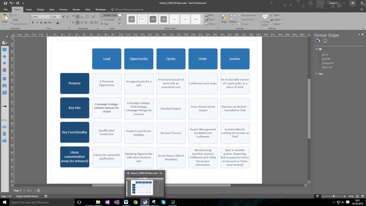 sales 101 2 lead to invoice in microsoft dynamics crm youtube