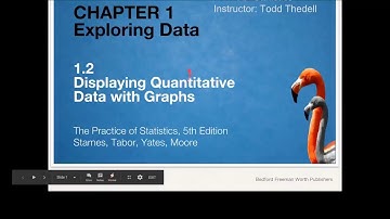 Chap 1.2 Displaying Quantitative Data