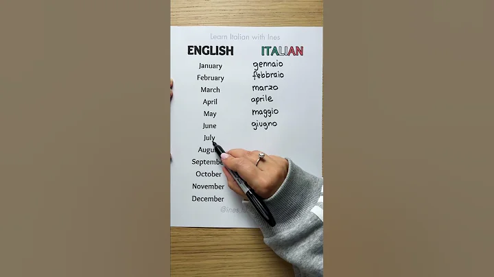 Learn Italian 🇮🇹- Months of the Year 📚