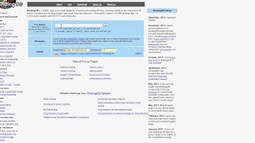 BindingDB: Find and view all data for a target of interest