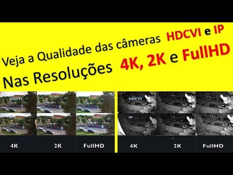 Câmeras HDCVI e