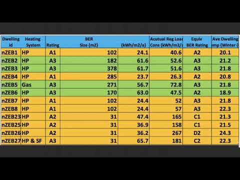 SB 2 Recorded