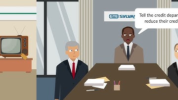 Continental T.V., Inc. v. GTE Sylvania Inc. Case Brief Summary | Law Case Explained