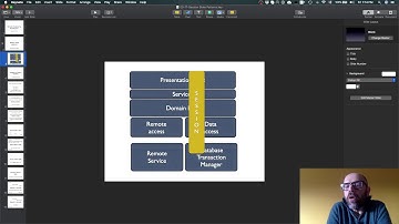 Enterprise Architecture - Session State Patterns