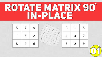 Rotating Matrix 90 Degrees | Coding Interview Questions #01