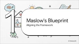 Toolkit Overview