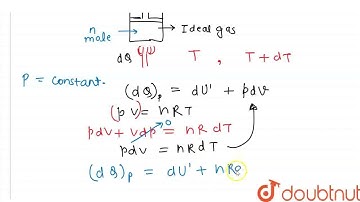 Derive the relation between specific heats of a gas at constant pressure and at constant volume,...