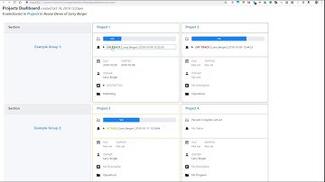Asana2Go: Projects Roll-Up and Dashboard