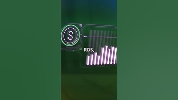 AI vs Human FinOps: Speed Showdown! #aws #securecloud #finops #costoptimization #costmanagement