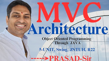 MVC Architecture / #MVCArchitecture / #Swing/#JAVA/#PrasadSir/#R22/#JNTUH/#ObjectOrientedProgramming