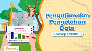 Penyajian dan Pengolahan Data (Median, Modus, Mean)  | Matematika SD screenshot 3