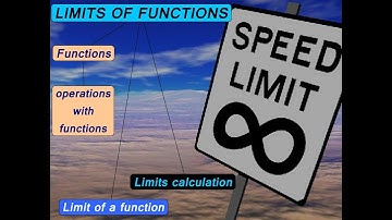 FSc II Functions and Limits Part 1