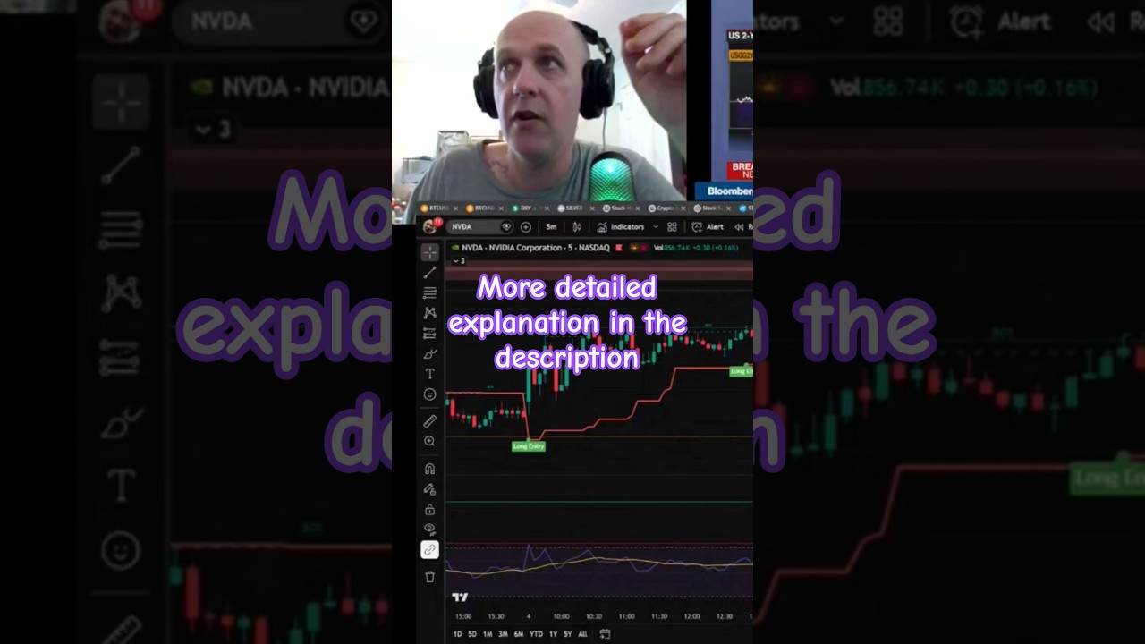 Why You Should Never Sign Up For Stock Tips or Alerts Sent to Your Phone or Email How it Works
